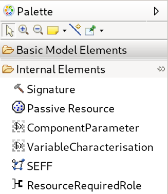Partial palette of repository model